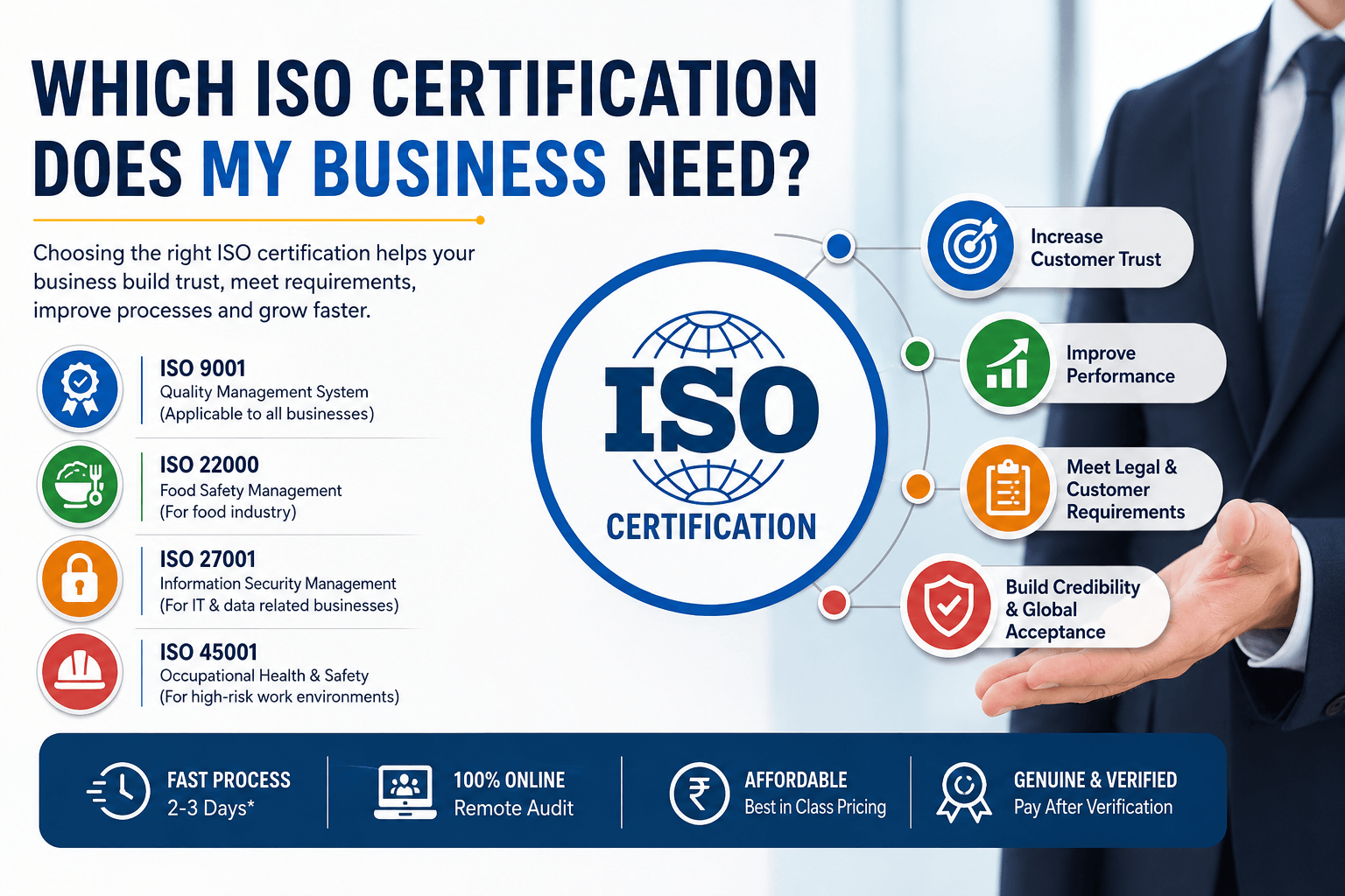 Which ISO Certification Does My Business Need